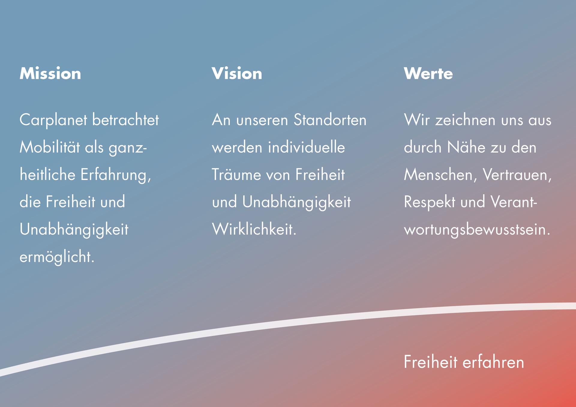 Mission, Vision, Werte